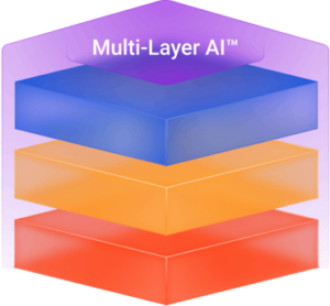 Security Operations Platform - Stellar Cyber